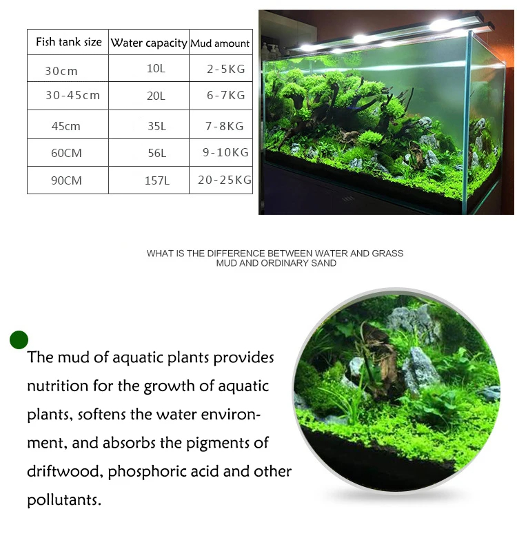 Tanque de peixes água grama la - Aquarium Plant Fertilizer avaliação e preço