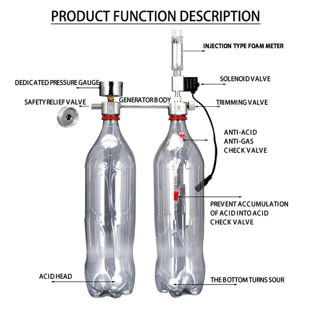 Kit de sistema gerador de CO2  - Aquarium Plant No Co2 avaliação e preço