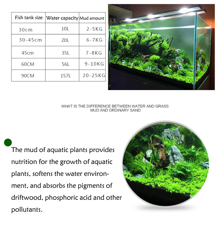 Solo para plantas do tanque de - Aquarium Plant Fertilizer avaliação e preço
